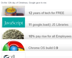 12 Days of Google