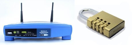 Wi-Fi Router Security